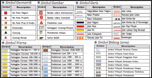 Detail Contoh Simbol Titik Nomer 35