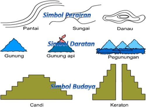 Detail Contoh Simbol Titik Nomer 36