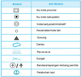 Detail Contoh Simbol Titik Nomer 6