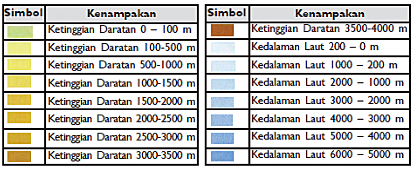 Detail Contoh Simbol Titik Nomer 47