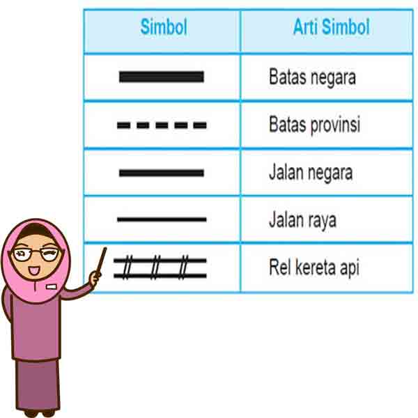 Detail Contoh Simbol Titik Nomer 51