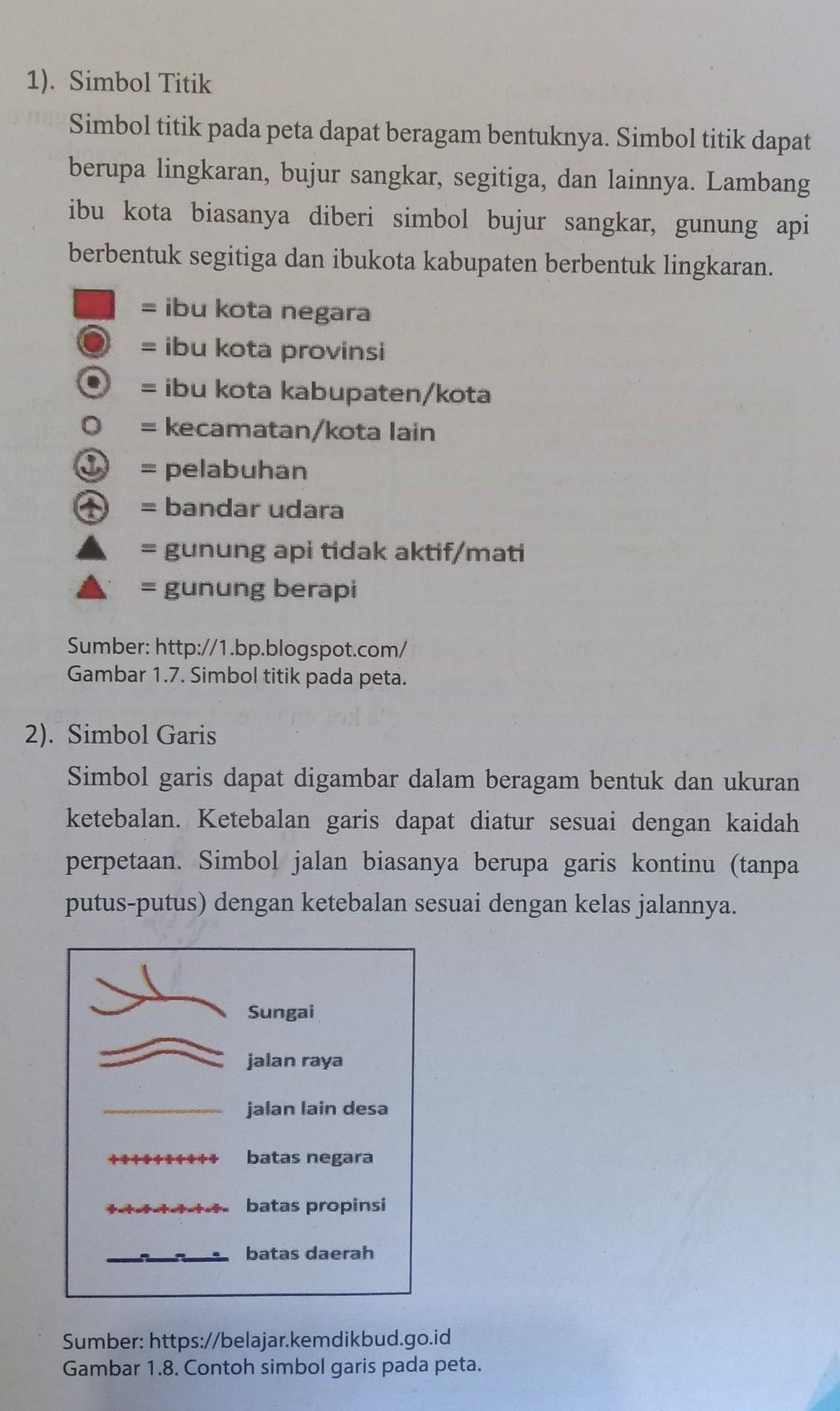 Detail Contoh Simbol Titik Pada Peta Nomer 39