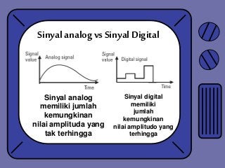 Detail Contoh Sinyal Analog Nomer 16