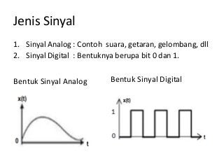 Detail Contoh Sinyal Analog Nomer 41