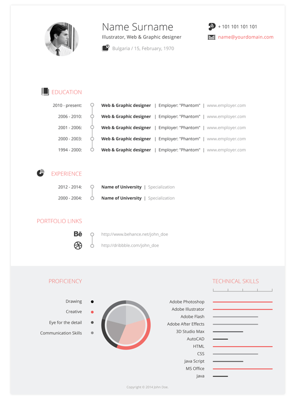 Detail Contoh Skill Dalam Cv Bahasa Inggris Nomer 43