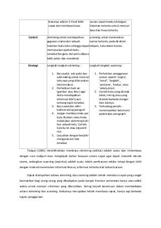 Detail Contoh Skimming Dalam Bahasa Inggris Nomer 12