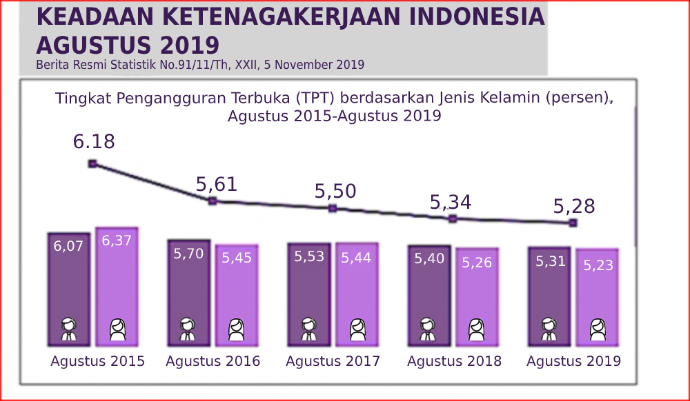 Detail Contoh Soal Akm Matematika Smp Dan Pembahasannya Nomer 14