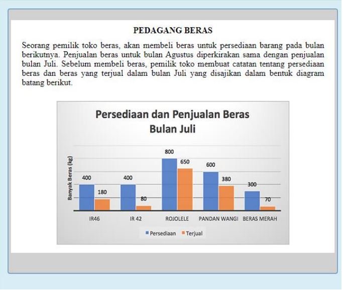 Detail Contoh Soal Akm Matematika Smp Dan Pembahasannya Nomer 3