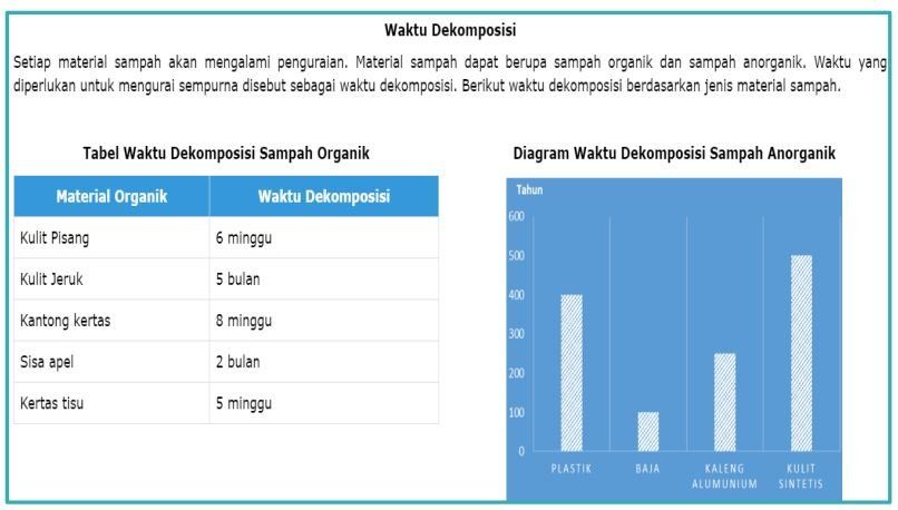 Detail Contoh Soal Akm Matematika Smp Dan Pembahasannya Nomer 4