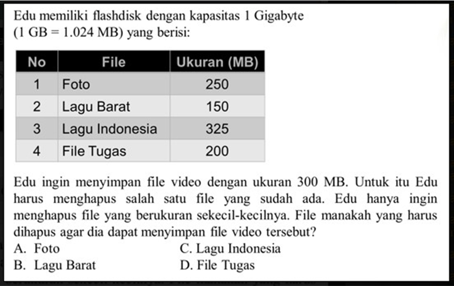 Detail Contoh Soal Akm Matematika Smp Dan Pembahasannya Nomer 8