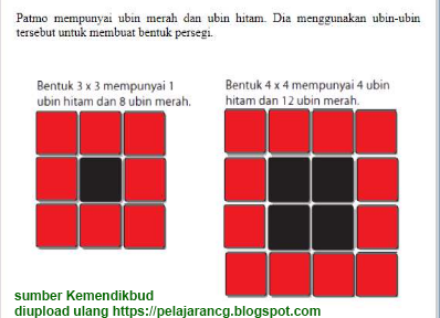 Detail Contoh Soal Akm Sma Beserta Jawabannya Nomer 40