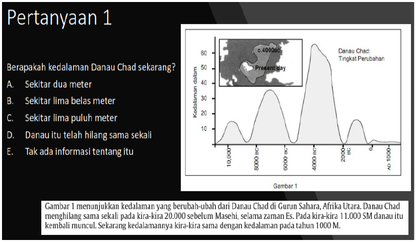 Detail Contoh Soal Akm Sma Beserta Jawabannya Nomer 6