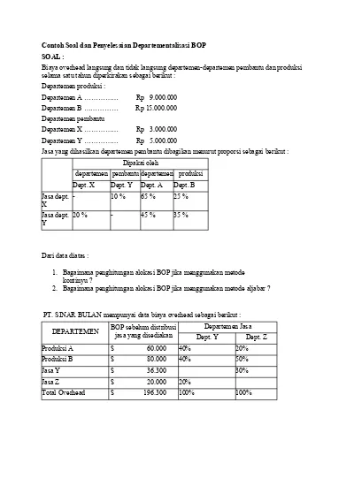 Detail Contoh Soal Akuntansi Biaya 2 Departemen Nomer 37