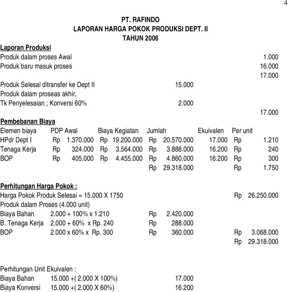 Detail Contoh Soal Akuntansi Biaya 2 Departemen Nomer 45