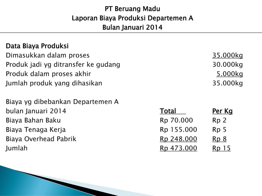 Detail Contoh Soal Akuntansi Biaya 2 Departemen Nomer 8