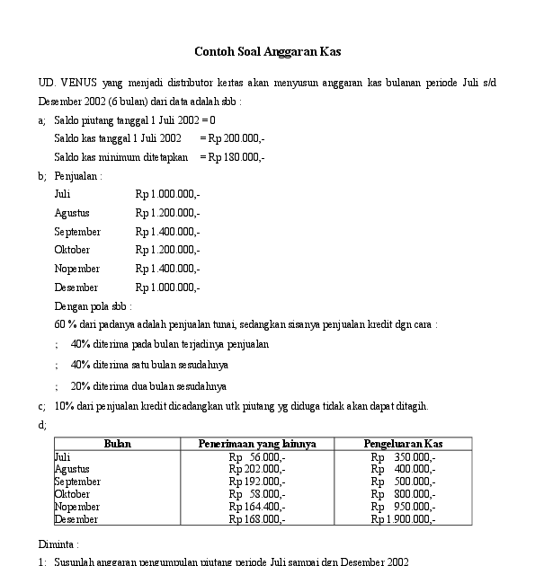 Detail Contoh Soal Akuntansi Keuangan Lanjutan 2 Dan Jawabannya Nomer 15