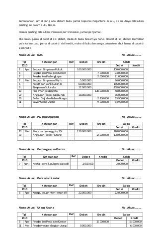 Detail Contoh Soal Akuntansi Koperasi Simpan Pinjam Dan Jawabannya Nomer 3