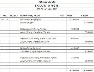 Detail Contoh Soal Akuntansi Perusahaan Jasa Jurnal Umum Sampai Laporan Keuangan Nomer 22