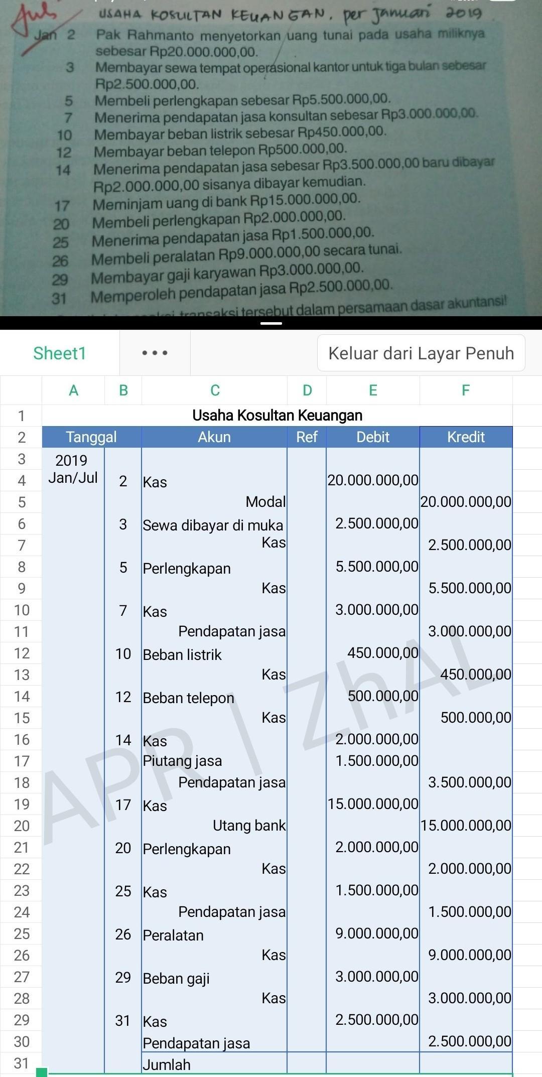 Detail Contoh Soal Akuntansi Perusahaan Jasa Jurnal Umum Sampai Laporan Keuangan Nomer 33