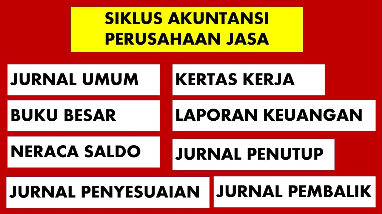 Detail Contoh Soal Akuntansi Perusahaan Jasa Jurnal Umum Sampai Laporan Keuangan Nomer 38