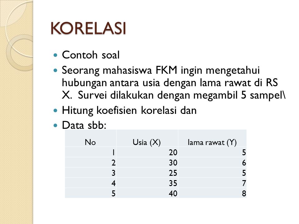 Detail Contoh Soal Analisis Korelasi Nomer 9