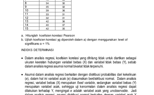 Detail Contoh Soal Analisis Korelasi Nomer 28