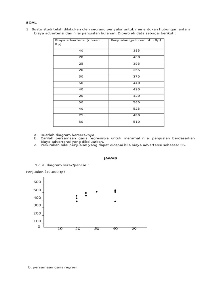 Detail Contoh Soal Analisis Korelasi Nomer 34