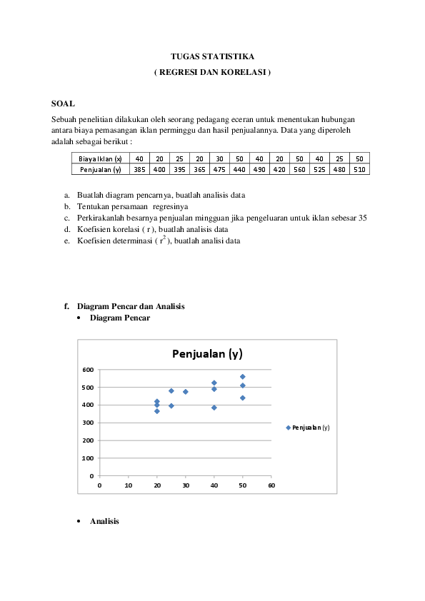 Detail Contoh Soal Analisis Korelasi Nomer 35