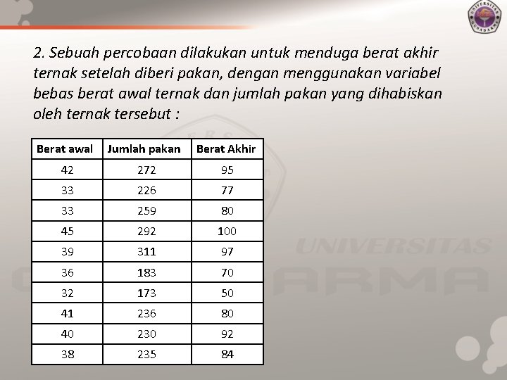 Detail Contoh Soal Analisis Korelasi Nomer 41