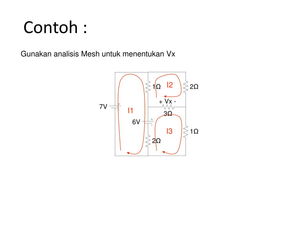 Detail Contoh Soal Analisis Node Nomer 36