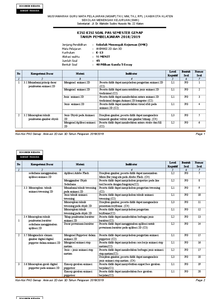 Detail Contoh Soal Animasi 2d Dan 3d Beserta Jawabannya Kelas 11 Nomer 37