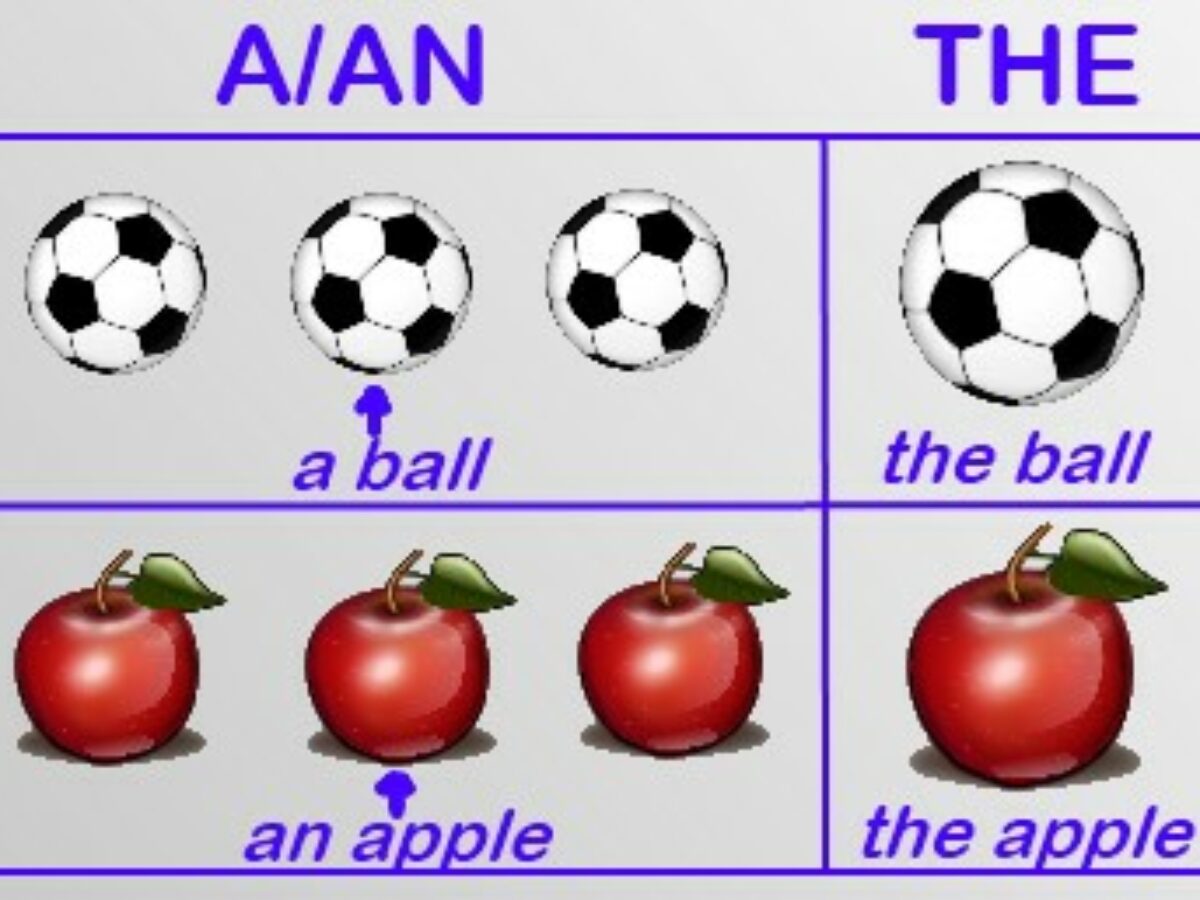 Detail Contoh Soal Article A An The Nomer 10