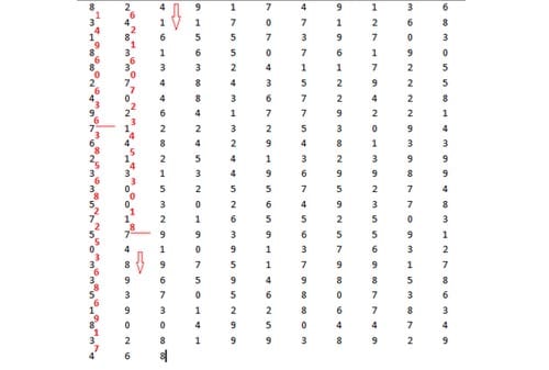 Detail Contoh Soal Assessment Test Manager Nomer 26