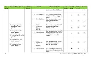 Detail Contoh Soal Bahasa Indonesia Kelas 11 Semester 2 Nomer 39