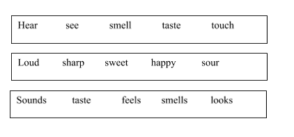 Detail Contoh Soal Bahasa Inggris Kelas 3 Sd Nomer 9