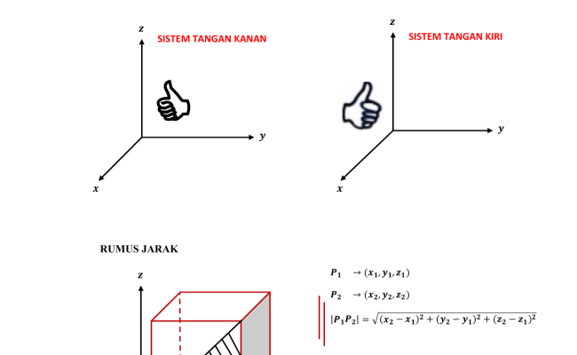 Detail Contoh Soal Besaran Vektor Nomer 34