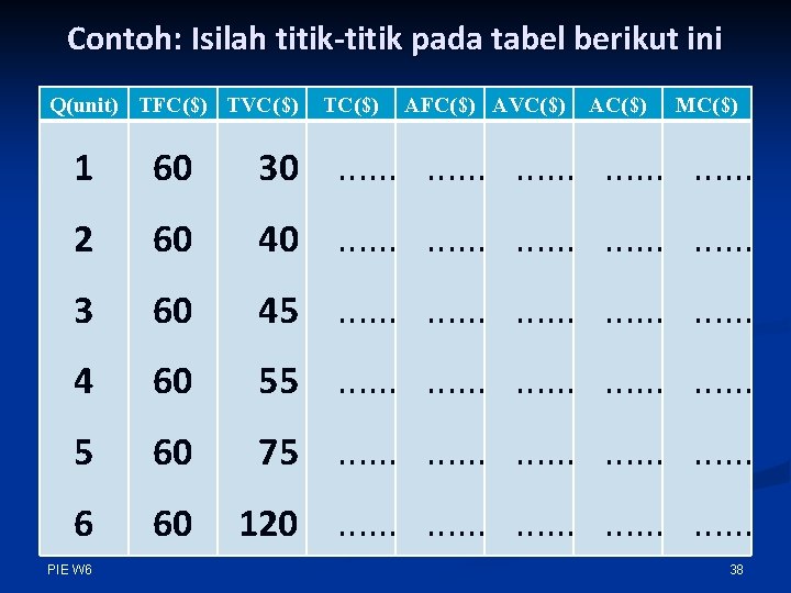 Detail Contoh Soal Biaya Produksi Jangka Pendek Nomer 23