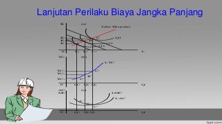 Detail Contoh Soal Biaya Produksi Jangka Pendek Nomer 33