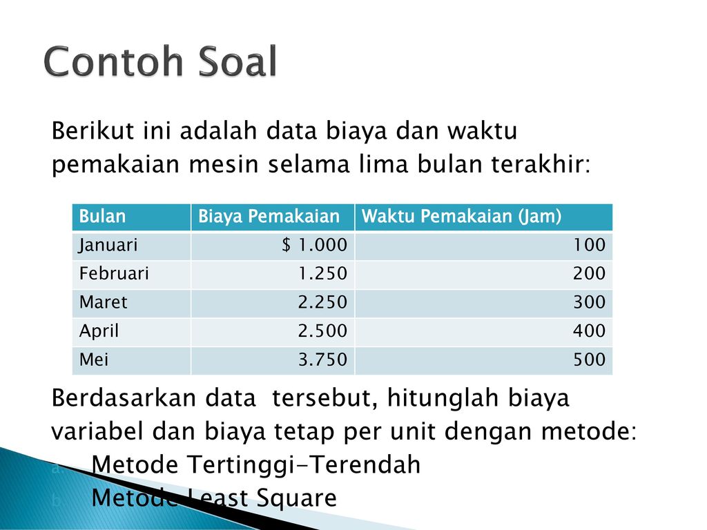 Detail Contoh Soal Biaya Tetap Nomer 6