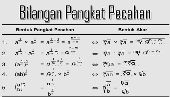 Detail Contoh Soal Bilangan Berpangkat Pecahan Dan Cara Penyelesaiannya Nomer 3