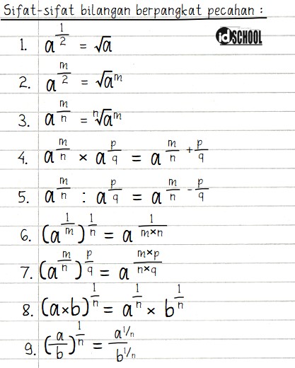 Detail Contoh Soal Bilangan Berpangkat Pecahan Dan Cara Penyelesaiannya Nomer 5