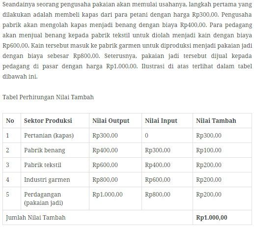 Detail Contoh Soal Cara Menghitung Pendapatan Nasional Nomer 11