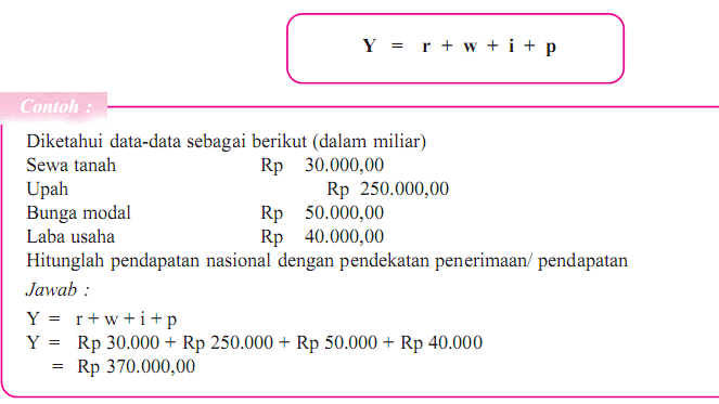 Detail Contoh Soal Cara Menghitung Pendapatan Nasional Nomer 17