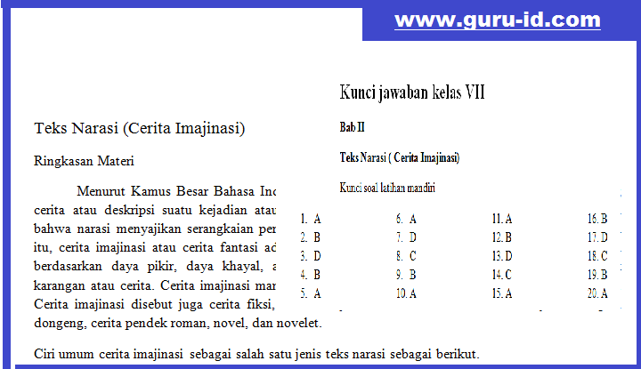 Detail Contoh Soal Cerita Bahasa Indonesia Nomer 12