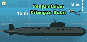 Detail Contoh Soal Cerita Bilangan Bulat Dalam Kehidupan Sehari Hari Nomer 18