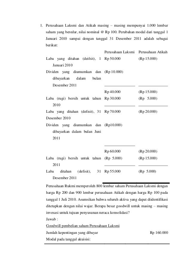 Detail Contoh Soal Dan Jawaban Akuntansi Keuangan Lanjutan 2 Konsolidasi Nomer 4