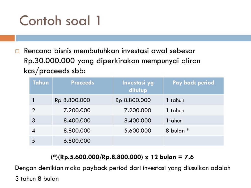 Detail Contoh Soal Dan Jawaban Analisis Keputusan Investasi Nomer 12