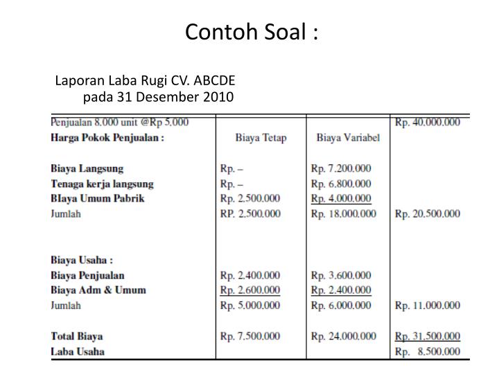 Detail Contoh Soal Dan Jawaban Bep Nomer 19