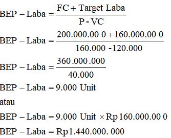 Detail Contoh Soal Dan Jawaban Bep Nomer 32