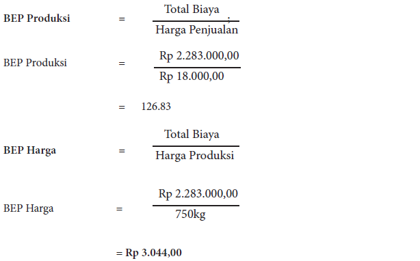 Detail Contoh Soal Dan Jawaban Bep Nomer 47